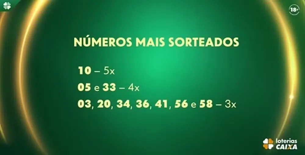 Captura de tela da transmiss&atilde;o ao vivo &mdash; Foto: Reprodu&ccedil;&atilde;o/Youtube